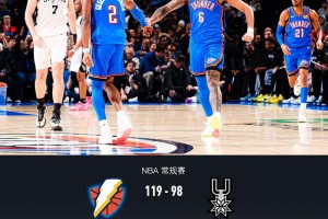 雷霆119-98复仇马刺，亚历山大34+5+5，文班17分7板